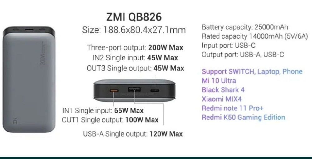 Повербанк: Zmi no 20, 25000mAh. 20w .GB826. Київ - фото 4