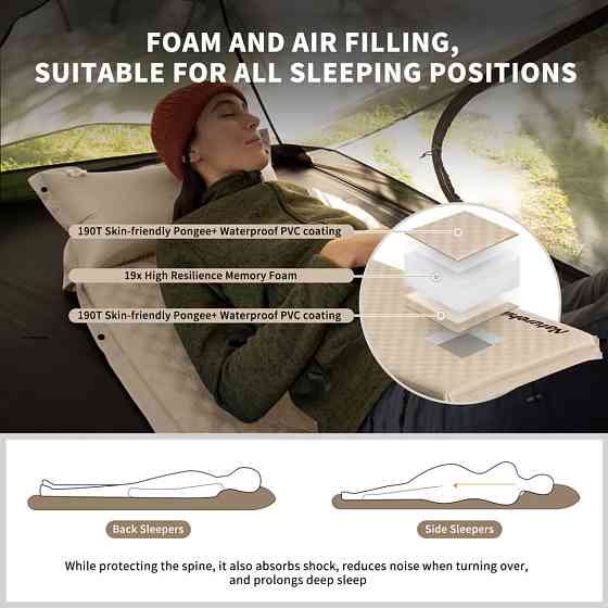 Матрац з подушкою ортопедичний одномісний  Naturehike CNK2450WS020, самонадувний, 200х63х10 см, бежевий Київ