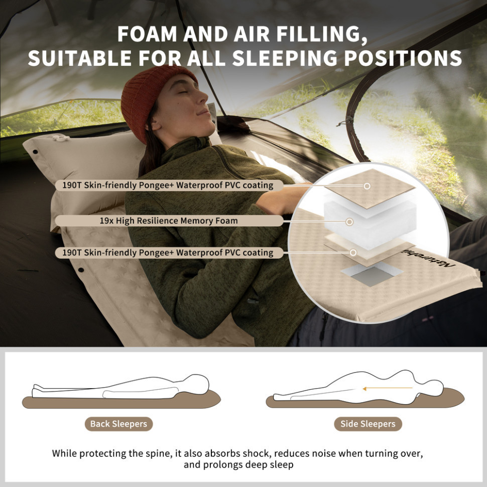 Матрац з подушкою ортопедичний одномісний  Naturehike CNK2450WS020, самонадувний, 200х63х10 см, бежевий Київ - фото 3