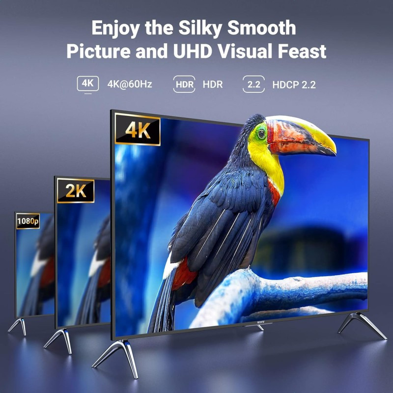 HDMI-Сплиттер UGREEN на 4 устройства Киев - изображение 3