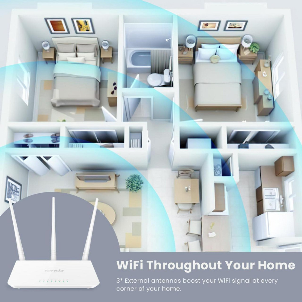 Маршрутизатор Wi‑Fi Tenda F3 N300 300 Мбіт/с 2.4 ГГц 3 LAN порти 3×5dBi антени белый гостьевой режим Киев - изображение 7