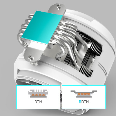 Кулер для процессора Zalman ZET5WHITE Винница - изображение 2