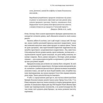 Книга Як зростають бренди чого не знають маркетологи - Байрон Шарп Наш Формат (9786177730339) Вінниця - фото 14