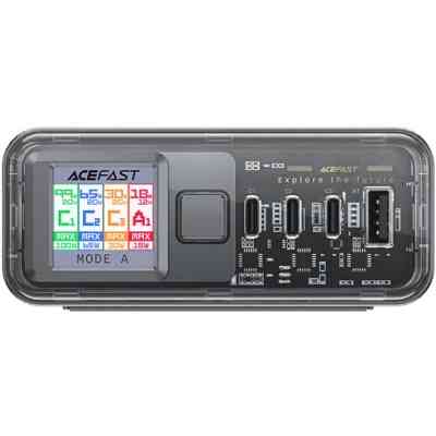 Зарядное устройство Acefast 4xUSB 218W (3xUSB-C + USB-A) Gan Z4 Fast Charger (6974316282587) Винница