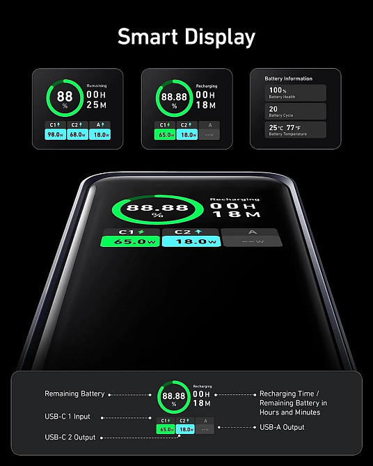 Універсальна мобільна батарея Anker Prime 20000 mAh 200 W Black (A1336011) ( 17330 ) Харьков - изображение 15