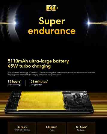 Новый Xiaomi Poco X7, 8/256, Green. Харьков