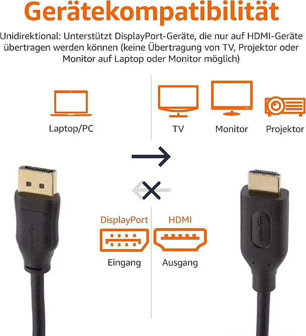 Кабель DisplayPort to HDMI 4,5 м для монітора и проектора черный аудио-видео для компьютера и ноутбука с Киев - изображение 2