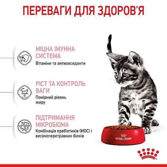 Корм для стерилізованих кошенят ROYAL CANIN KITTEN STERILISED 0.4 кг Київ