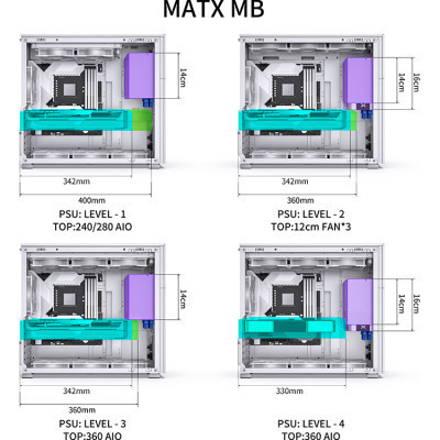 Корпус JONSBO D41 MESH SC White Винница - изображение 7