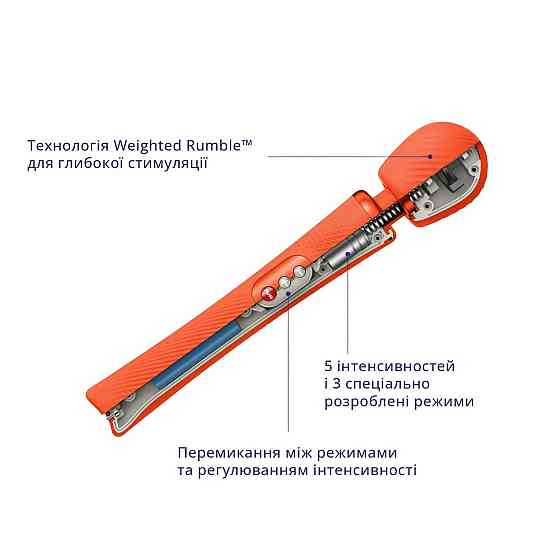 Вібромасажер Fun Factory VIM Vibrating Wand sunrise orange (м'яте паковання!!!) Sex Aura Київ