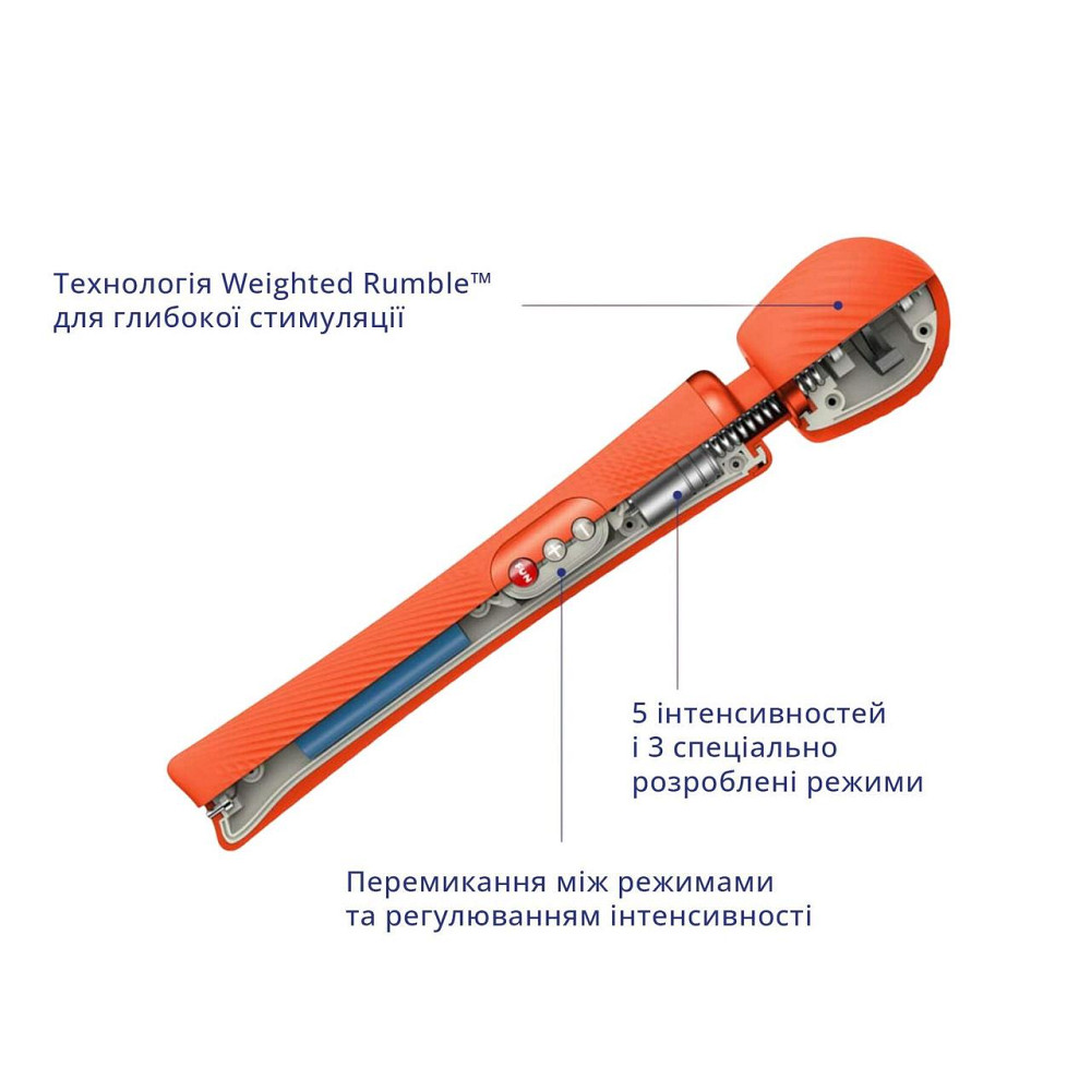 Вібромасажер Fun Factory VIM Vibrating Wand sunrise orange (м'яте паковання!!!) Sex Aura Київ - фото 6