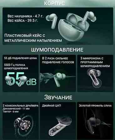 Бездротові навушники OnePlus Buds 4 Storm Gray (global) Харьков