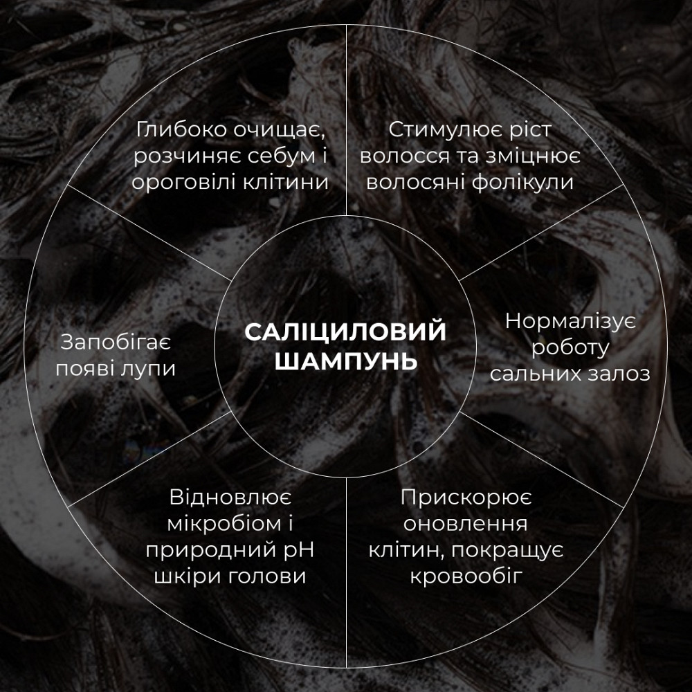 Саліциловий шампунь для відновлення шкіри голови Salicylic Scalp Reset Shampoo Hillary 400 мл Київ - фото 5