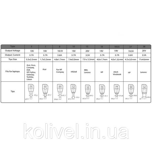БЖ 90W XILENCE Mini Universal зовнішній, чорний (SPS-XP-LP90.XM010) Київ - фото 8