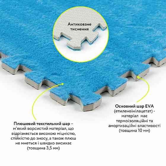 Плюшева блакитна підлога-пазл Київ