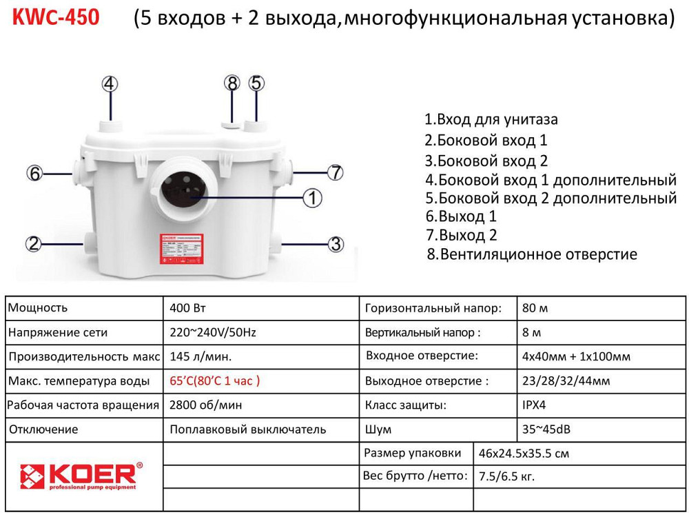 Каналізаційна установка KOER KWC-450   ( KP2930 ) 31868 Харків - фото 3