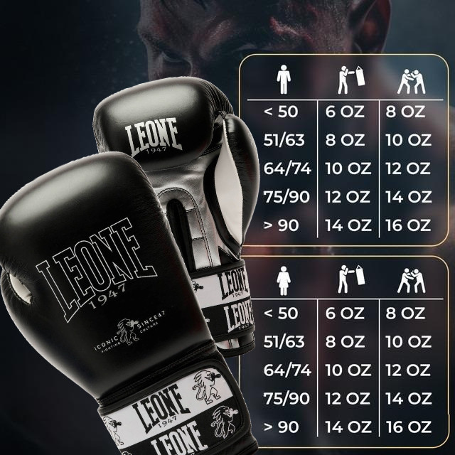Боксерські рукавиці Leone GN208 ICONIC Black 14 унцій (бинти 4 м. в комплекті) Каменское - изображение 10