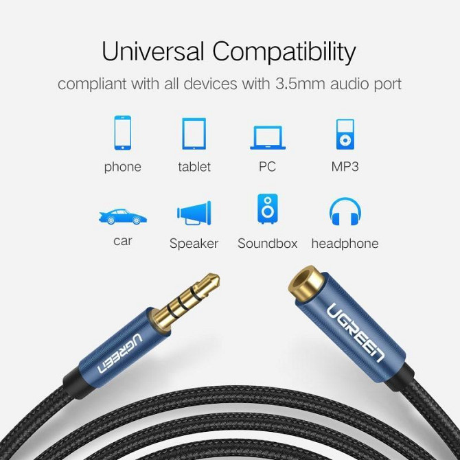 AUX 3.5 mm подовжувач Ugreen AV118 аудіо кабель (Чорний з синім, 4-pin, 1м) Николаев - изображение 6