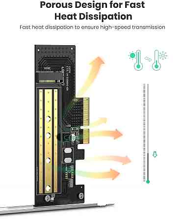 PCI-E 3.0 контролер для SSD M.2 (NVMe) x4 CM302 Ugreen Винница