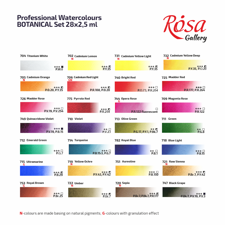 Набір акварельних фарб з пензлем BOTANICAL 28×2,5мл кювета Індіго металевий пенал ROSA Gallery Київ - фото 9