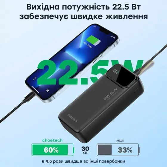 Повербанк 30000 mAh Choetech B730 Black 22.5W QC3.0 PD3.0 Київ