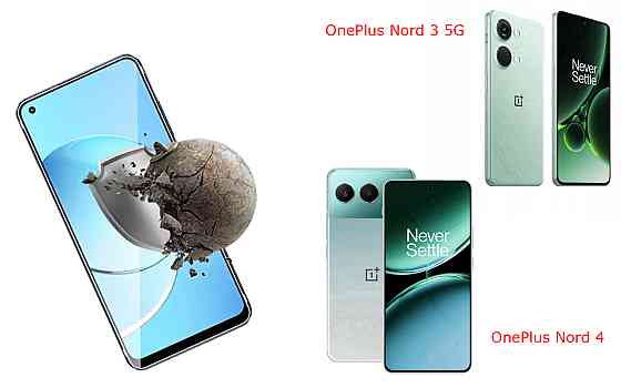Захисне скло DefenzoGlass для OnePlus Ace, Ace 2, Ace 2 Pro, Ace 2V – подвійна міцність Київ