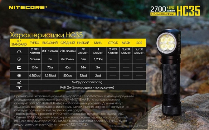 Налобний ліхтар Nitecore HC35 CREE XP-G3 S3 2700LM + Акумулятори 21700 Вінниця - фото 11