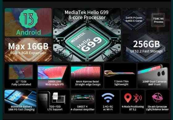 Планшет: Teclast T50 Pro Київ