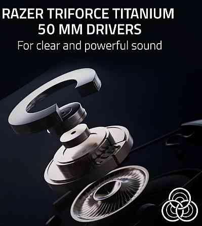 Бездротова ігрова гарнітура Razer BlackShark V2 HyperSpeed Київ