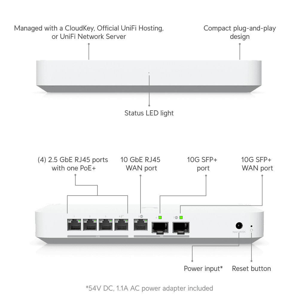 Шлюз Ubiquiti Unifi Gateway Fiber (UXG-Fiber) ( white ) Харків - фото 4
