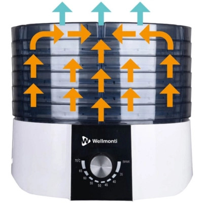 Сушка для овощей и фруктов Wellmonti WM-1011 Винница - изображение 2