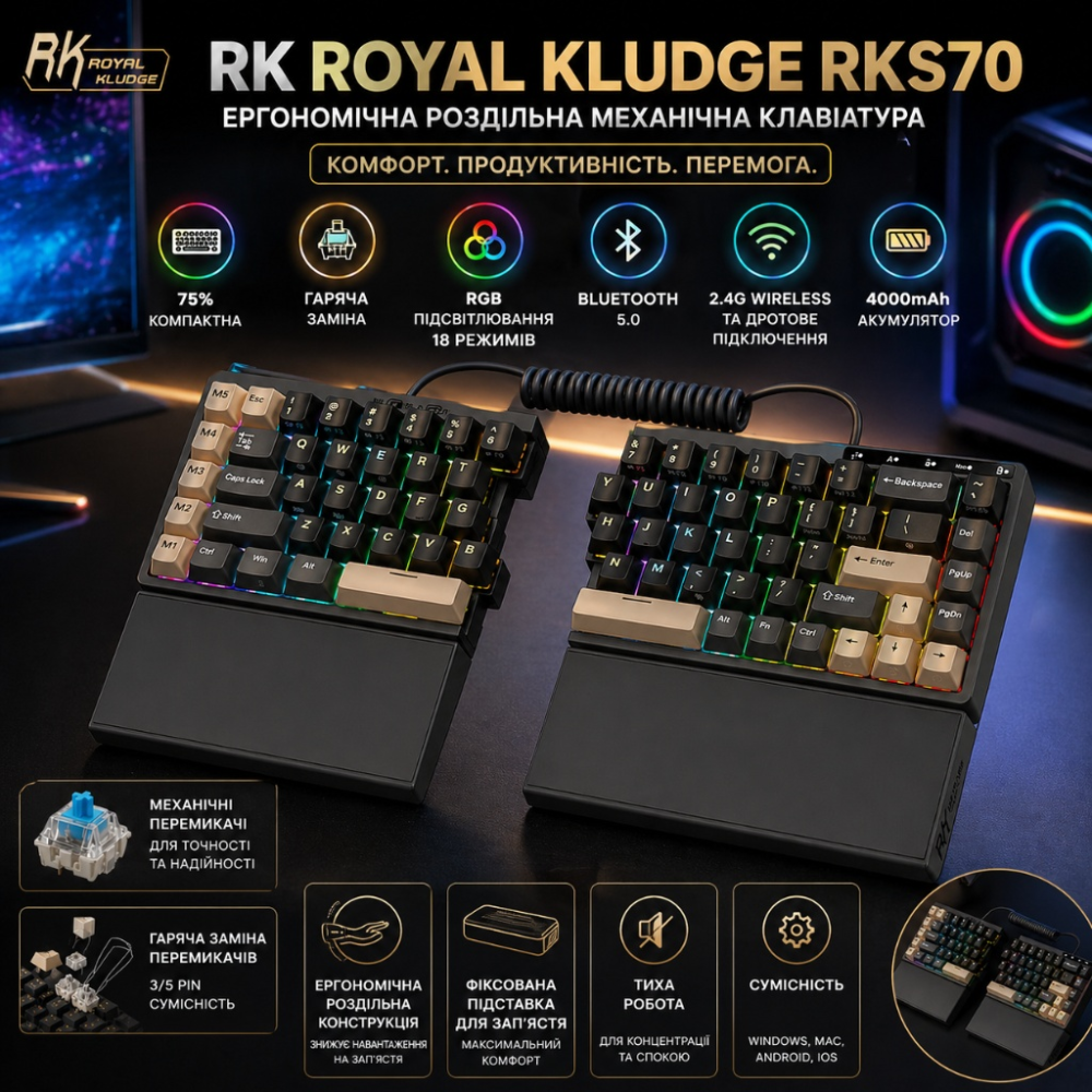 Механическая раздельная клавиатура RK ROYAL KLUDGE RKS70 RGB: Беспроводная 2.4GHz/BT/USB-C, Hot-Swap, 75%, Черная Киев - изображение 1