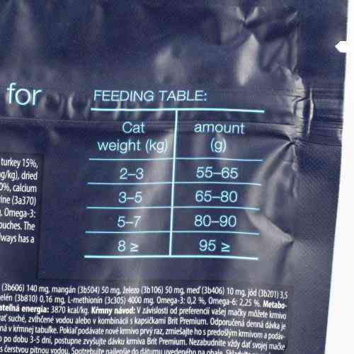 Сухой корм Brit Premium Cat by Nature Sensitive для кошек с чувствительным пищеварением, с ягненком, 300 г Киев