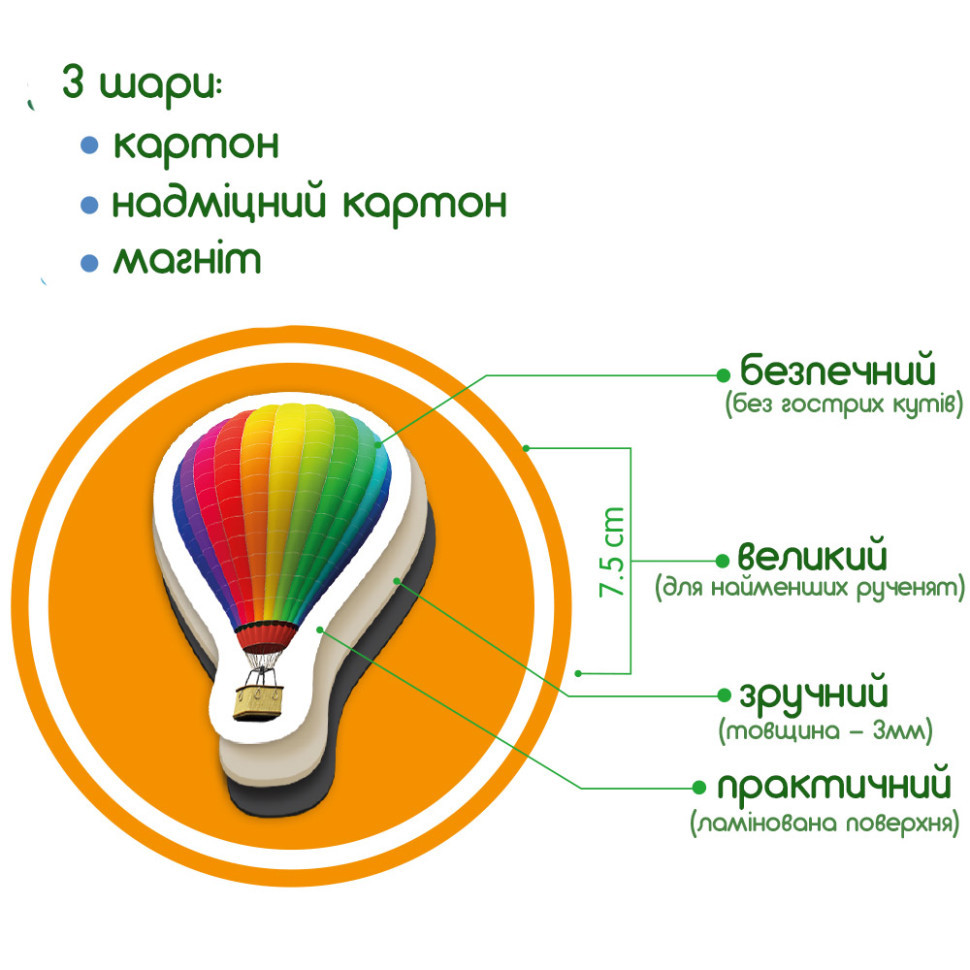 Дитячий набір магнітів Професії і транспорт ML4031-31 EN Вінниця - фото 6
