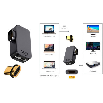 Переходник USB-C to HDMI 4K60Hz PowerPlant (CA914302) Винница - изображение 2