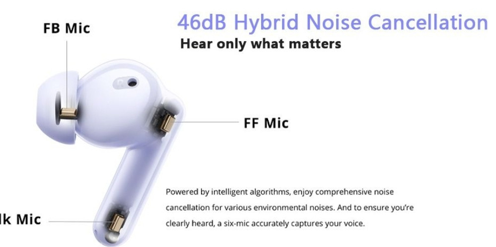 Наушники: Redmi Buds T310 Global.Новинка. Киев - изображение 5