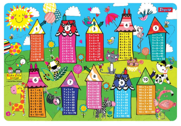 Підкладка настільна А3 "1 Вересня" Houses, таблиця множення, 491644, шт Київ - фото 1
