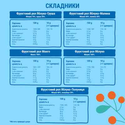 Конфета Bob Snail Адвент-календарь Диско с игрушками и стикерами 97 г (4820219347040) Вінниця