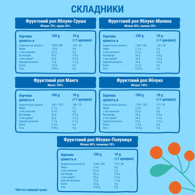 Конфета Bob Snail Адвент-календарь Диско с игрушками и стикерами 97 г (4820219347040) Вінниця - фото 4