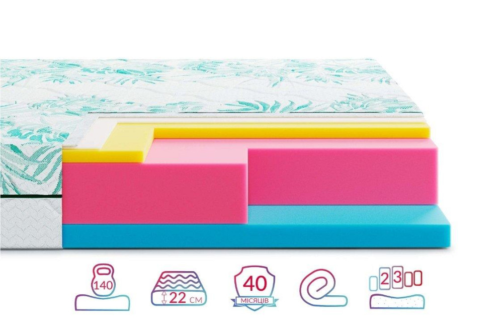 Беспружинный ортопедический матрас Keiko Tori/Кейко Тори ТМ HighFoam 150х190 Харьков - изображение 2