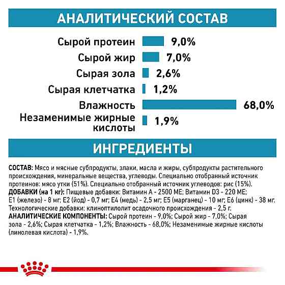 Royal Canin Sensitivity Control Duck Rice (Рояв Канін Сенситітіті Контрол) вологий корм для собак при алергії 0.410 кг. Запоріжжя
