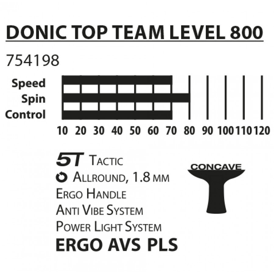 Ракетка настольный теннис Donic Top Team Level 800 Вишнёвое - изображение 4