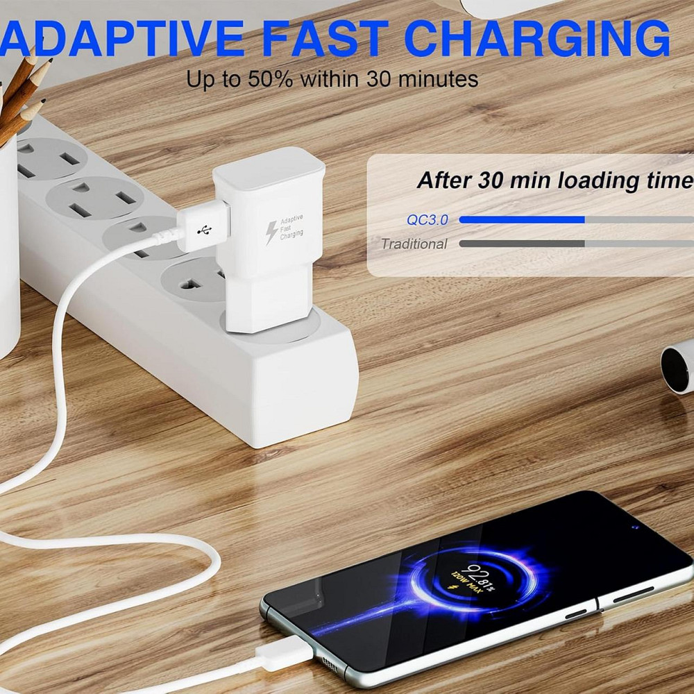 2-Pack USB зарядное устройство 15Вт с кабелем 2м Type‑C для Samsung Galaxy S10 S9 S8 S20 A56 A54 A53 Киев - изображение 7