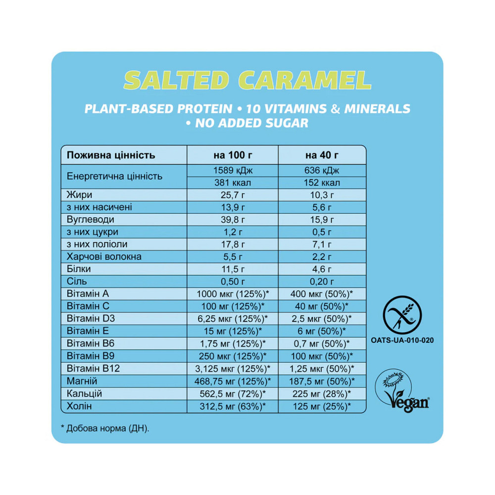 Батончики протеиновые Fizi Mood Booster 12x40g карамель Киев - изображение 5