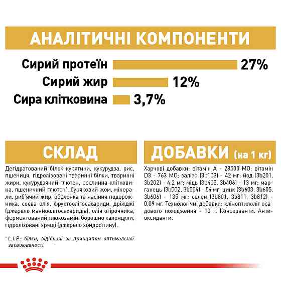 Корм для взрослых собак породы Бигль ROYAL CANIN BEAGLE ADULT 3 кг Киев