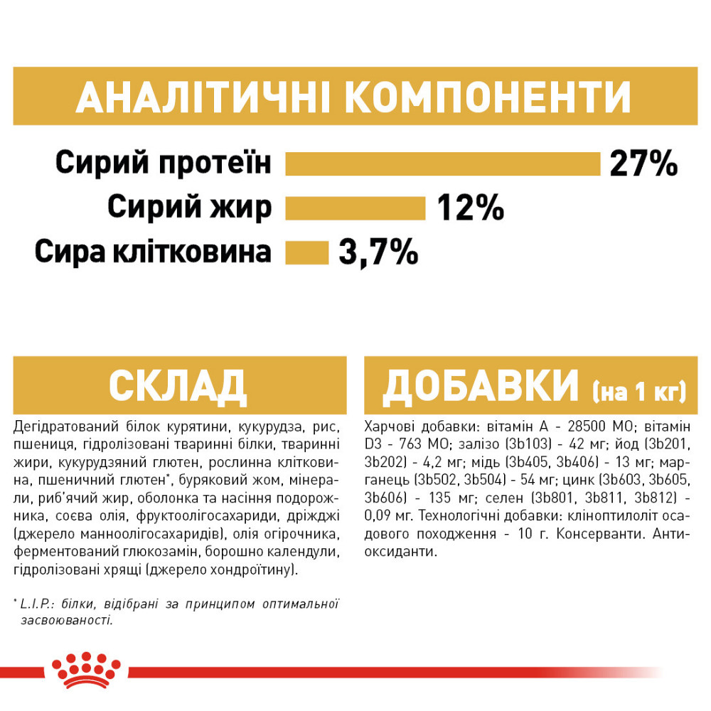 Корм для дорослих собак породи Бігль ROYAL CANIN BEAGLE ADULT 3 кг Київ - фото 6