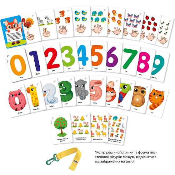 Набор обучающих карточек 