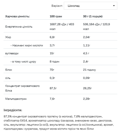 Whey Protein - 2200g Cookies Chocolate Луцк