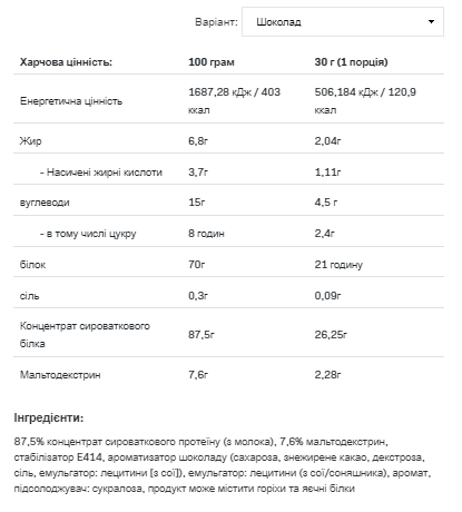 Whey Protein - 2200g Cookies Chocolate Луцк - изображение 2