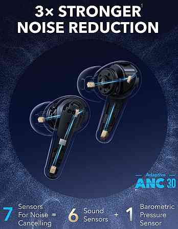 Нові запаковані Навушники Soundcore Anker Sound Core Liberty 4 pro чорні. Київ